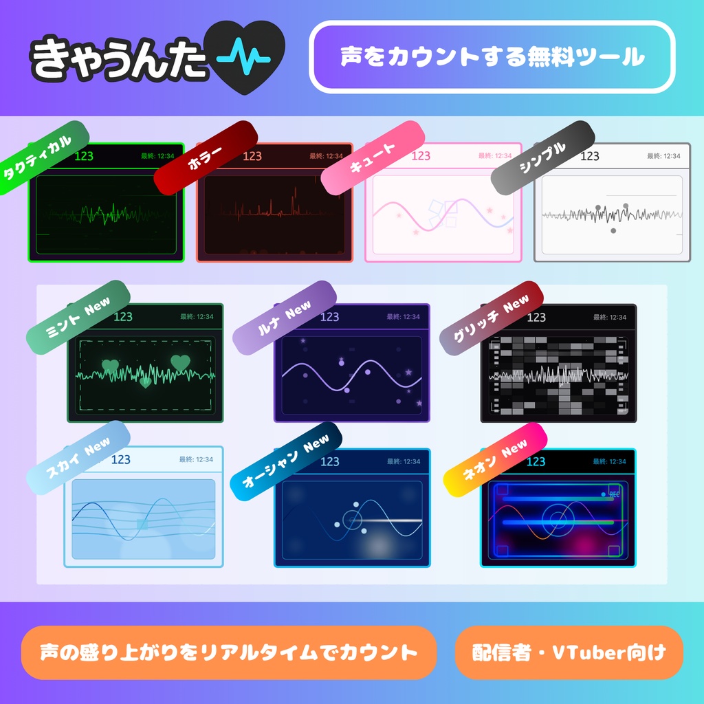 【無料】OBS用カウンター｜VTuber・配信者向け（音量/絶叫対応）