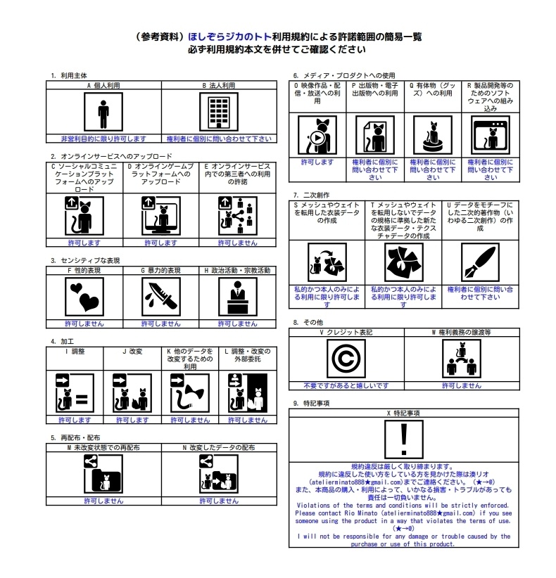 【VRMアバター】ほしぞらジカのトト