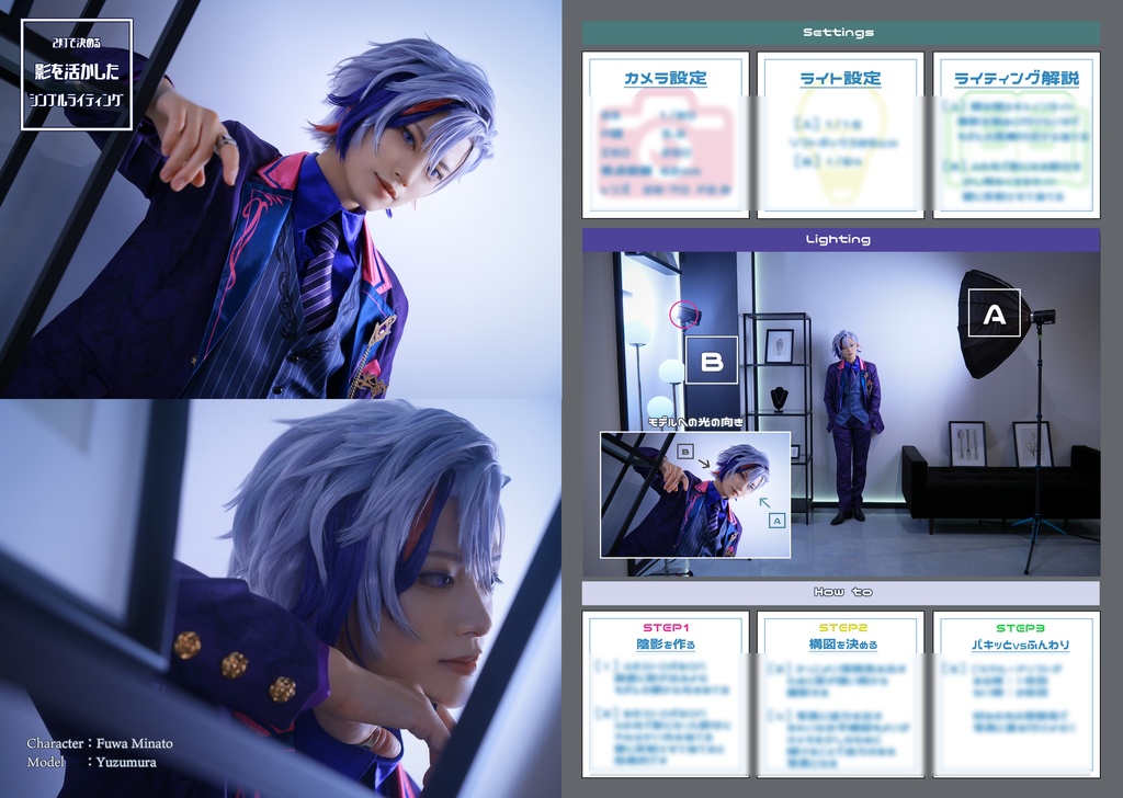 【C101】新刊セット「コスプレ写真の撮り方2」+「ストロボ撮影の始め方」