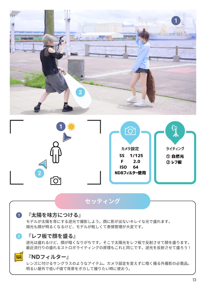 【C105】コスプレ撮影の教科書