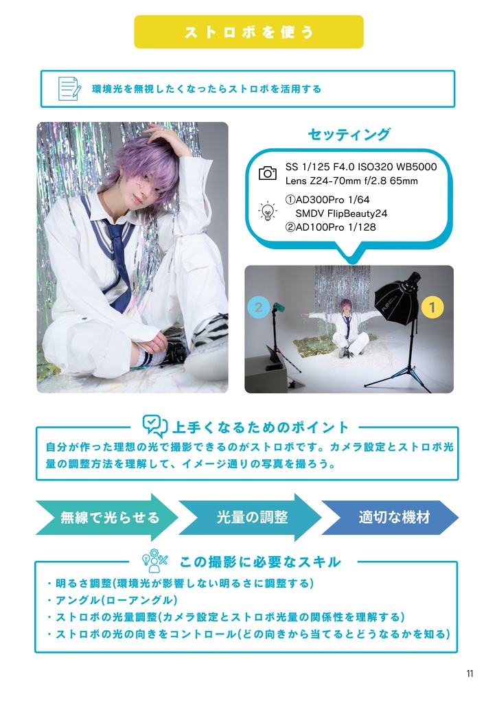 コスプレ撮影スキルマップ