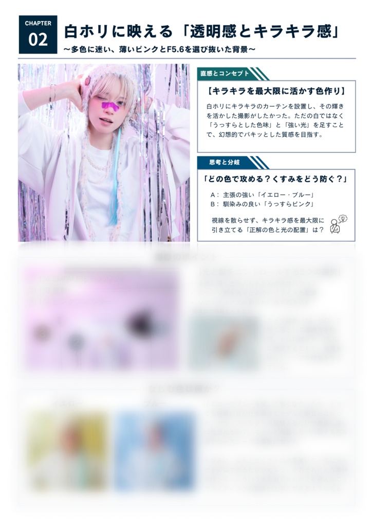 C108新刊セット『コスプレ写真ができるまで』+『ライティングのきほん』