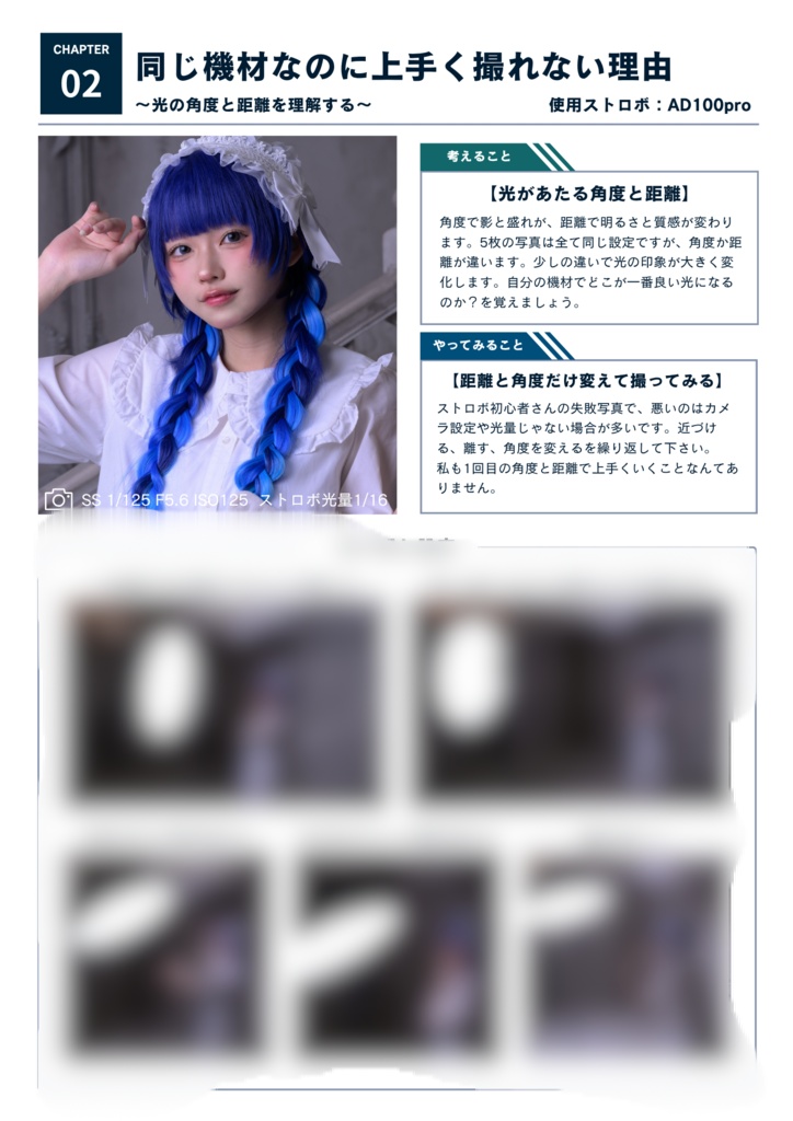 C108新刊セット『コスプレ写真ができるまで』+『ライティングのきほん』