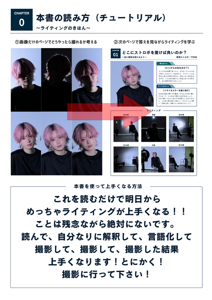 ライティングのきほん