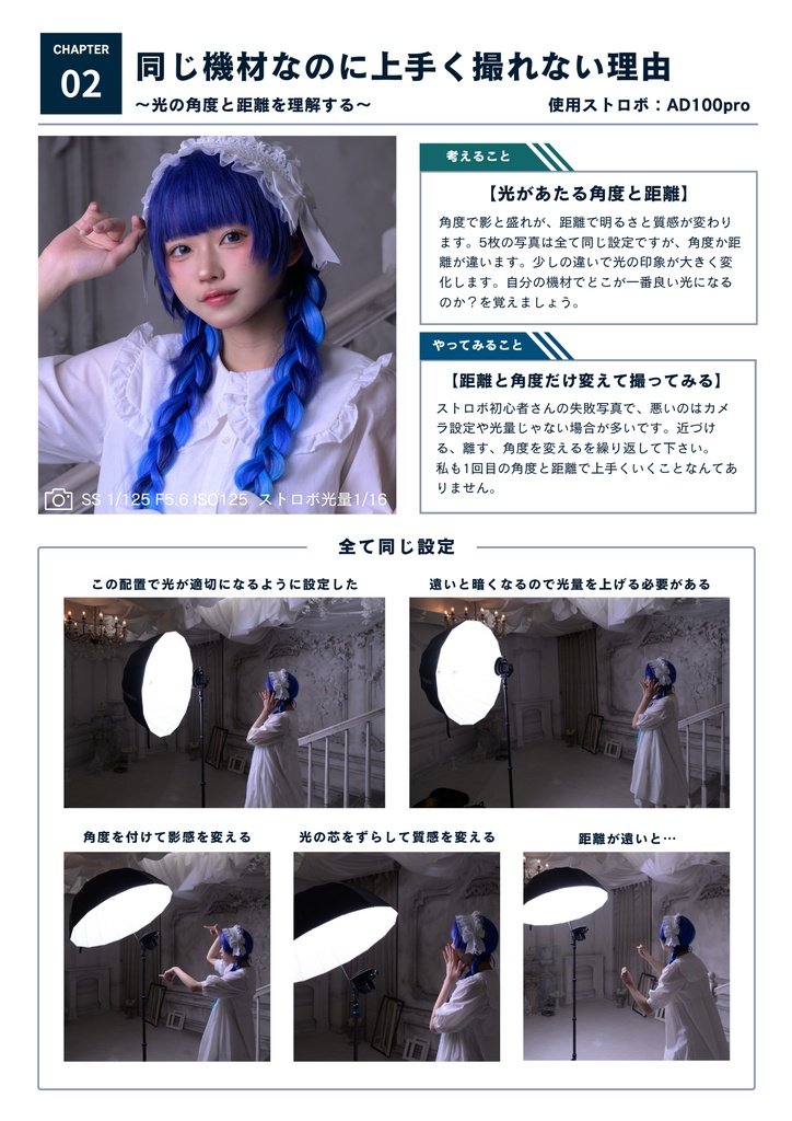 ライティングのきほん