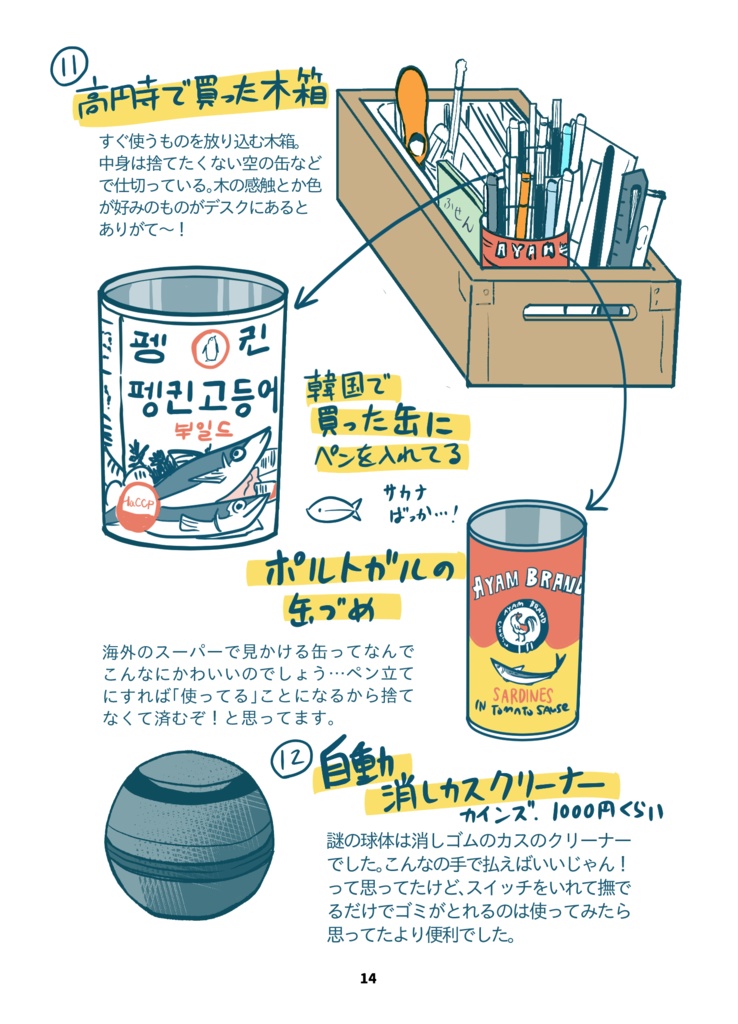 本当に使っている文房具&ガジェット