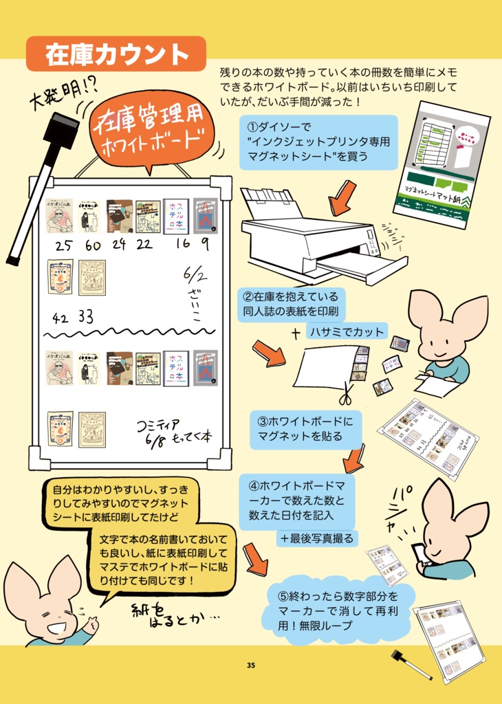 初心者からベテランまで~イベント出展ヒント集