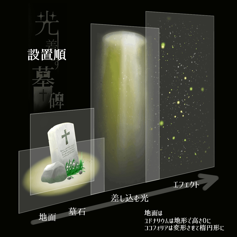【ユドナリウム/ココフォリアzip】光差す墓碑|APNG素材