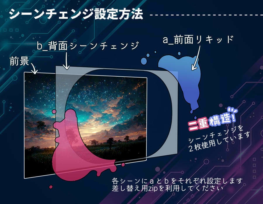 【無料有/ココフォリアzip】近未来ルームデータ-Liquid-|APNG素材