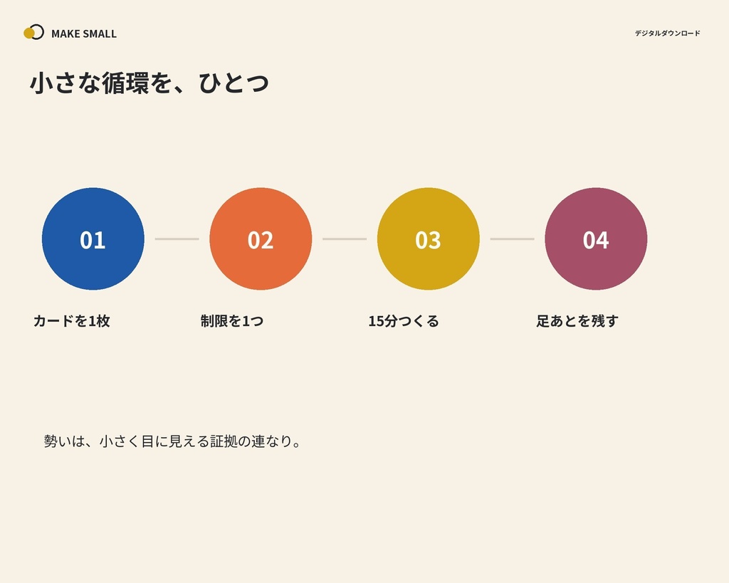 MAKE SMALL|入力できる14日間の創作リスタート|ワークブック・30枚カード・オフライン版