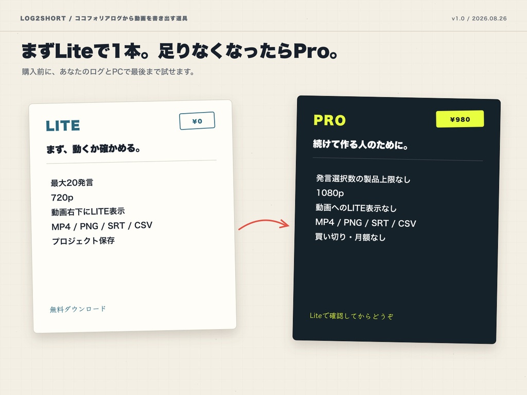 ココフォリアのログから縦型リプレイ動画へ|LOG2SHORT Pro