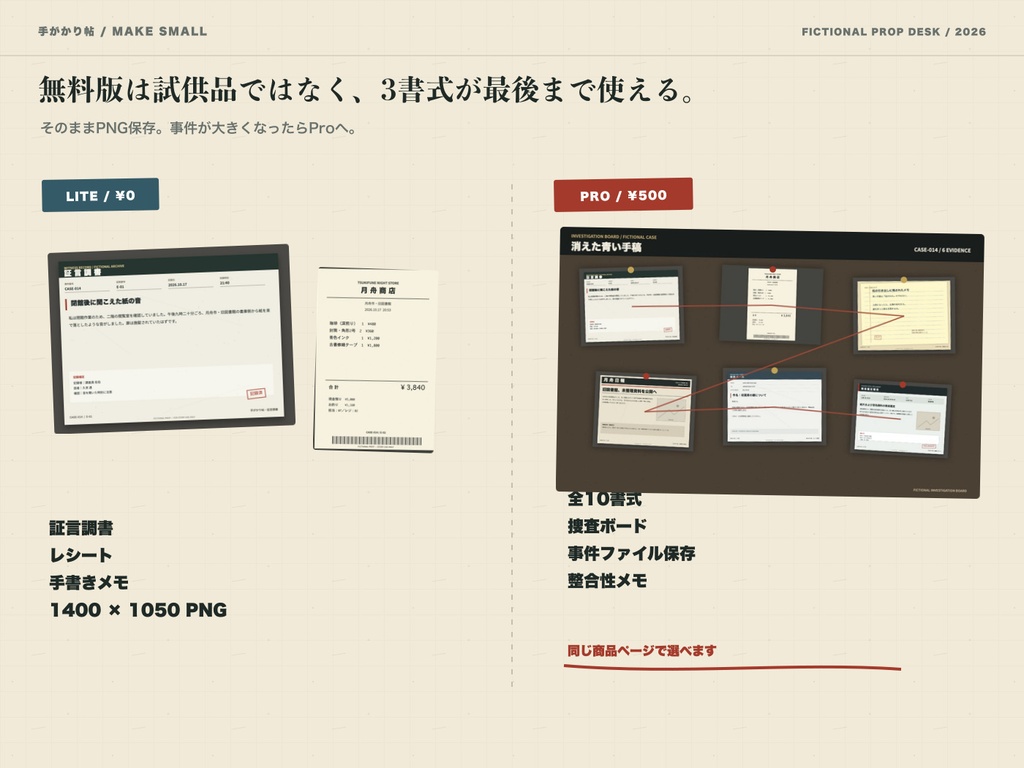 【無料版あり】手がかり帖|TRPG・マダミス用 証拠品&捜査ボードメーカー