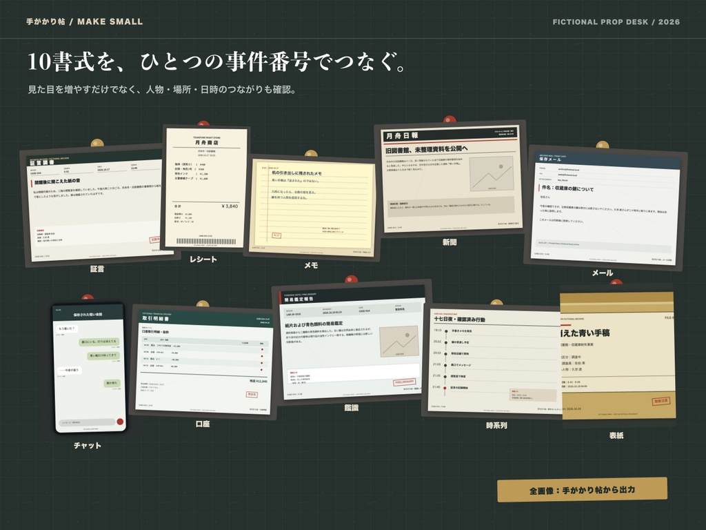 【無料版あり】手がかり帖|TRPG・マダミス用 証拠品&捜査ボードメーカー