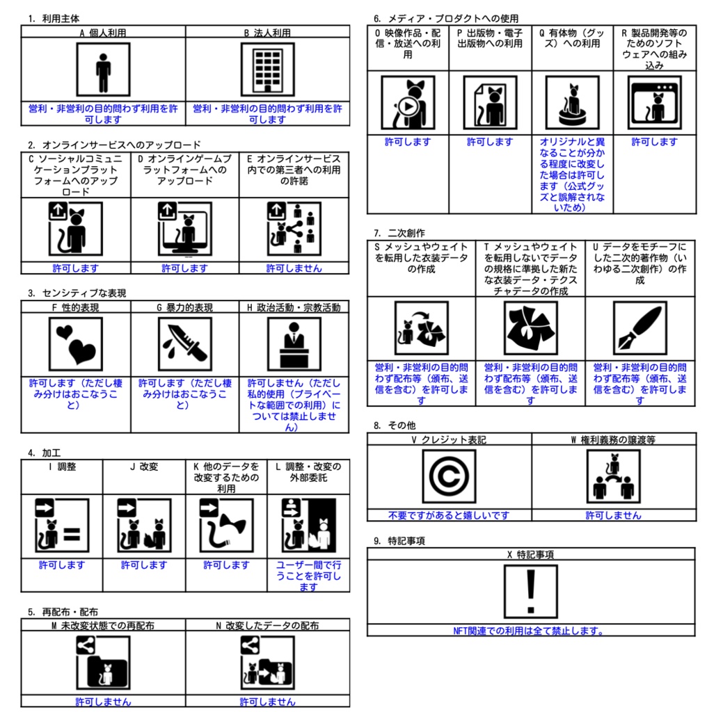 【3Dアバター用】谷間がキレイに見えるタトゥー【For 3D Avatars】Tattoo for a Beautiful Cleavage