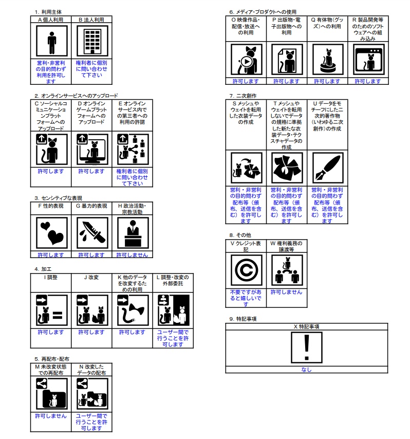 まほうしょーじょ風ランジェリーパジャマ【11アバター対応】【パーティクル付き】