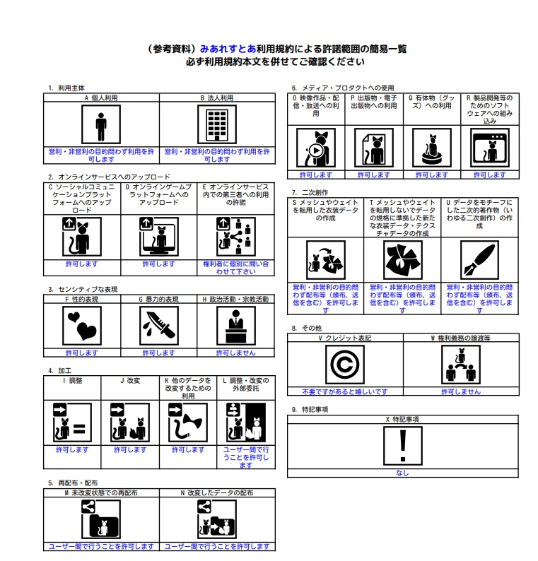 《21アバター対応衣装》なりきりギャル