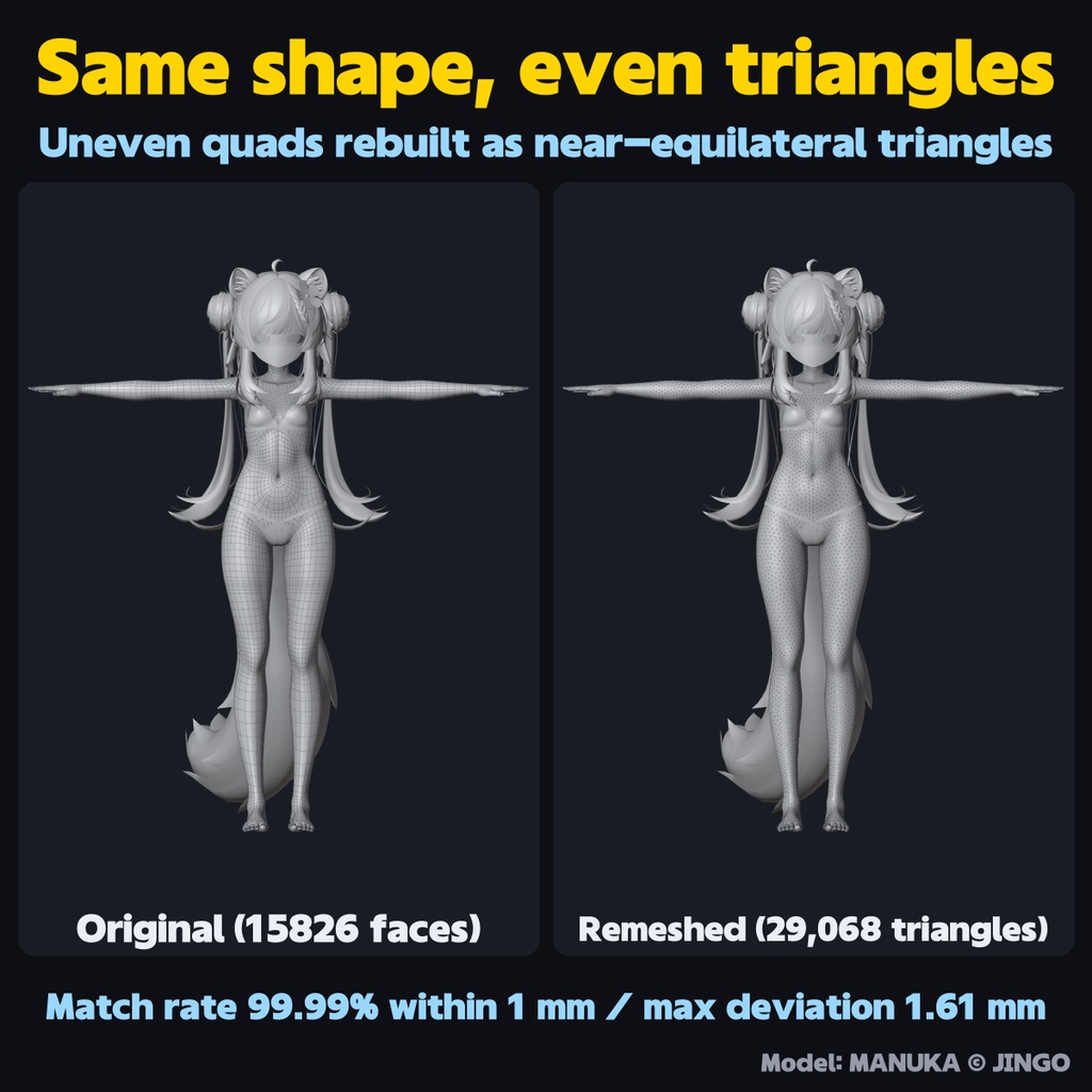 Tri Remesh - Rebuild avatar meshes as even triangles without losing shape (weights, shape keys, UVs kept / auto-tuned match rate / symmetry)