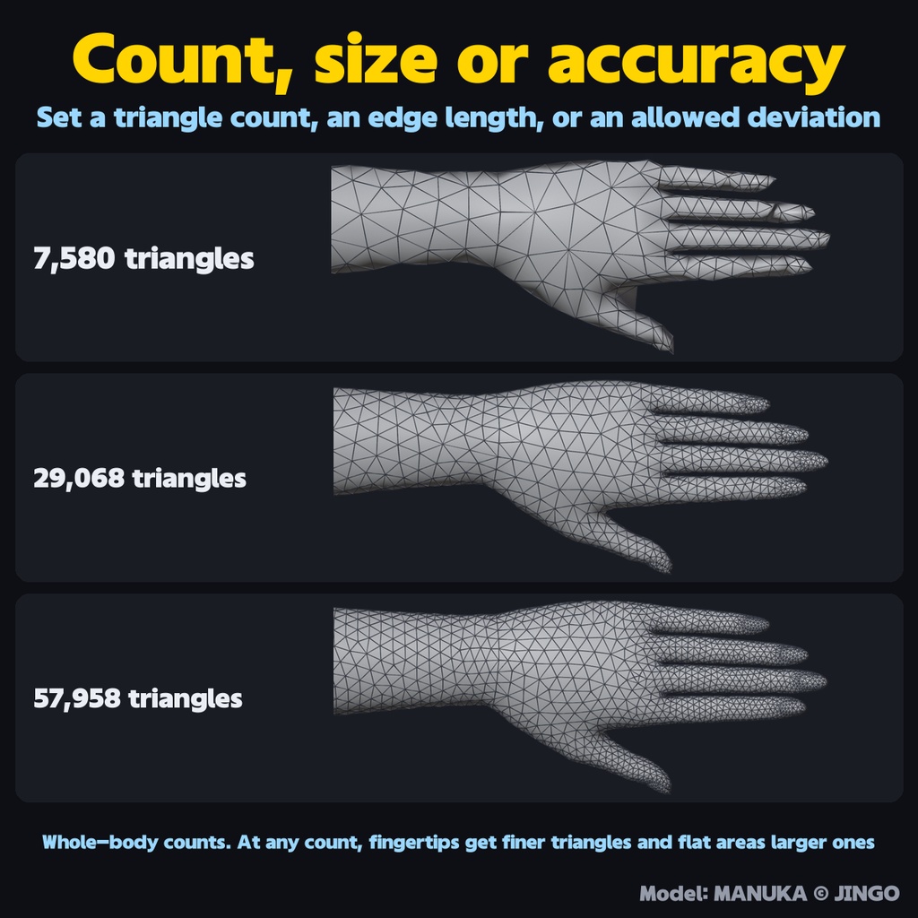 Tri Remesh - Rebuild avatar meshes as even triangles without losing shape (weights, shape keys, UVs kept / auto-tuned match rate / symmetry)