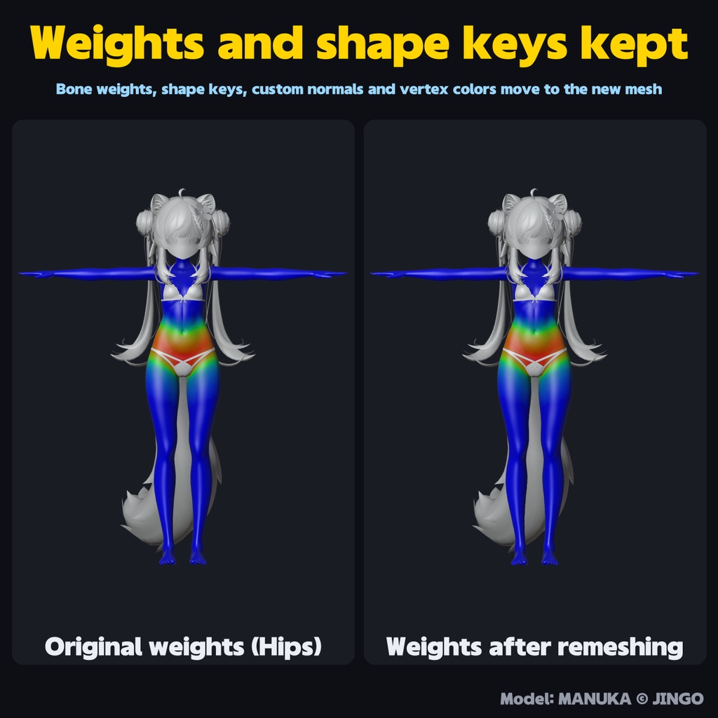 Tri Remesh - Rebuild avatar meshes as even triangles without losing shape (weights, shape keys, UVs kept / auto-tuned match rate / symmetry)