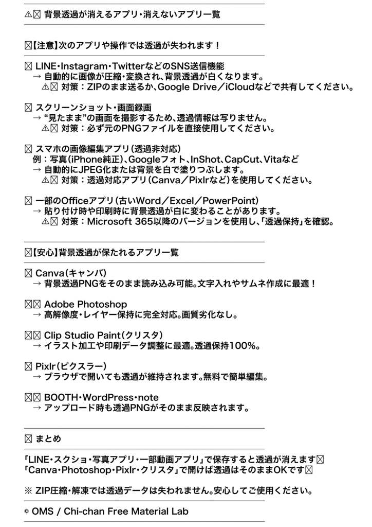 🎂ASG Real Cake Series|リアルケーキ素材50選🍰