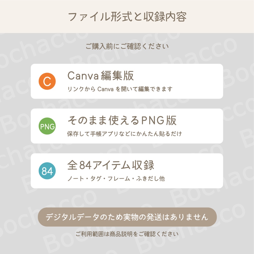 【Canva編集版&そのまま使えるPNG版】デジタル手帳用たべものステッカーノートパック(たっぷり84アイテム収録)