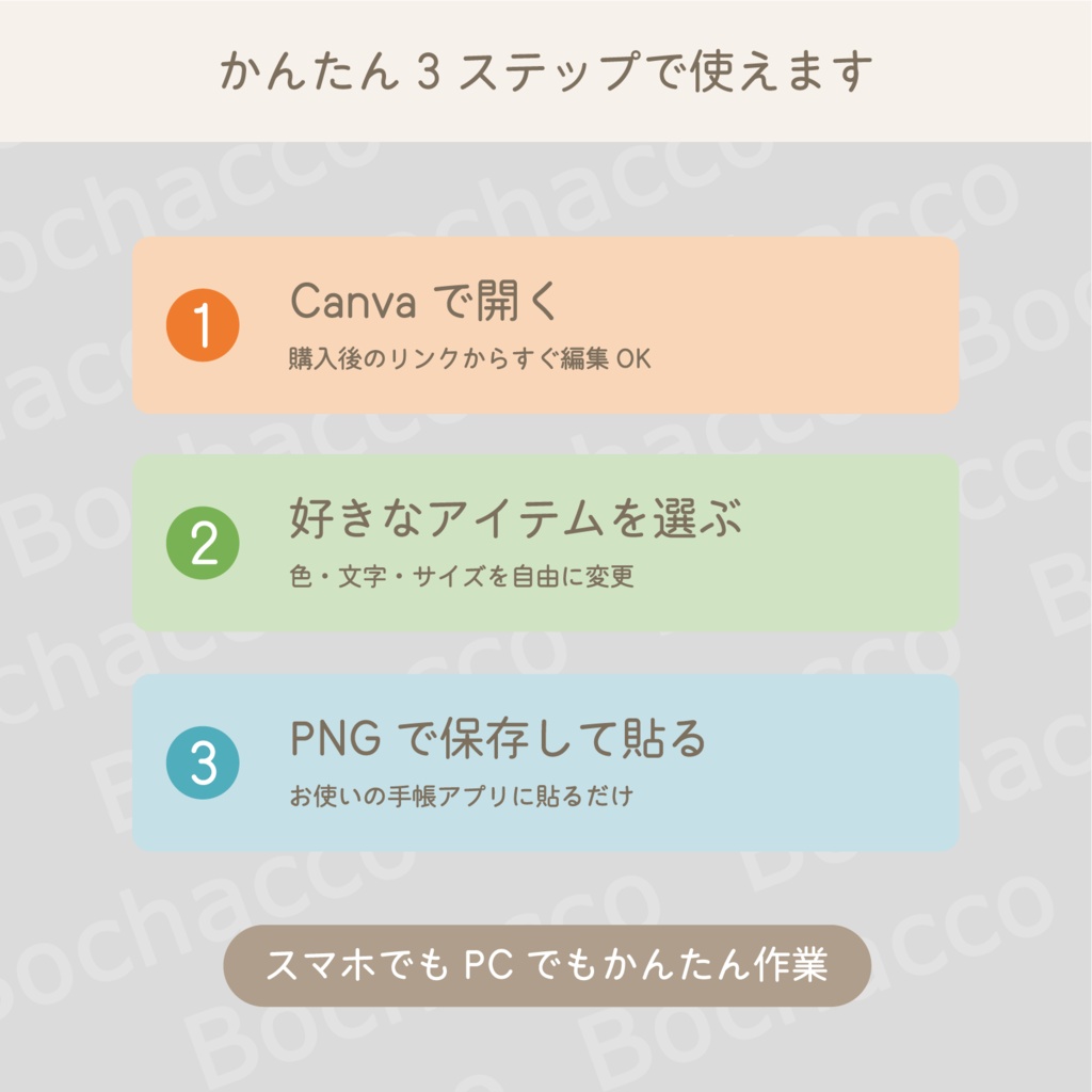 【Canva編集版&そのまま使えるPNG版】デジタル手帳用たべものステッカーノートパック(たっぷり84アイテム収録)
