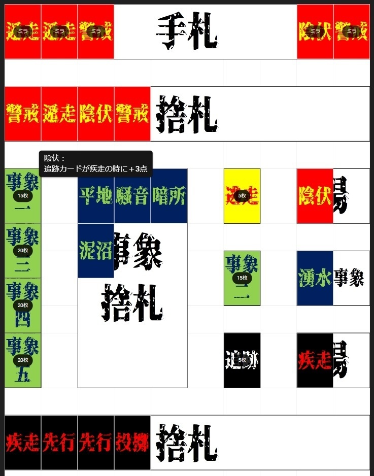 『コトワリサマ』