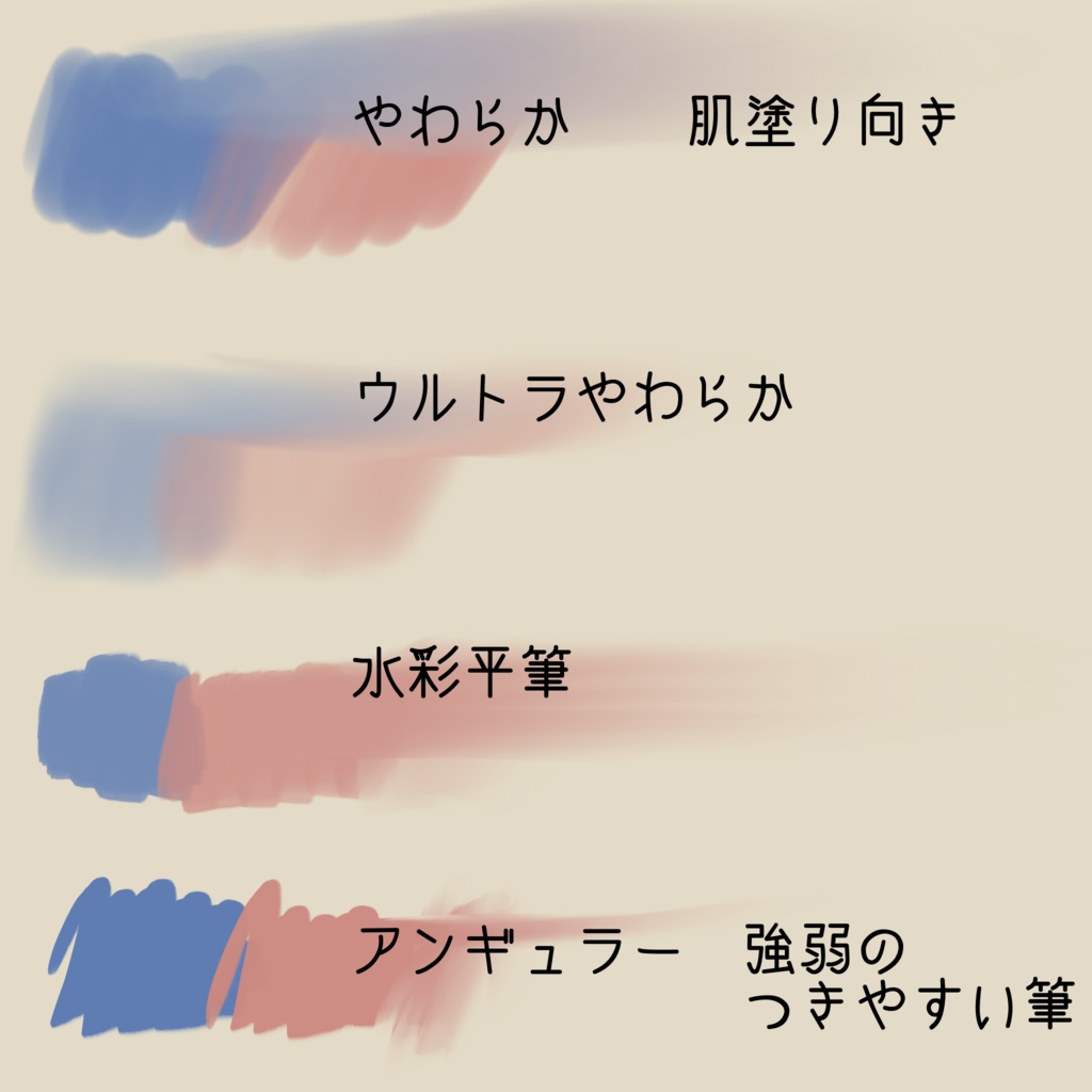 【2026/6/16】やわらか水彩【update混色水彩追加】