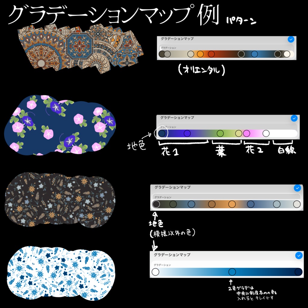 グラデマップで彩るパターンブラシ