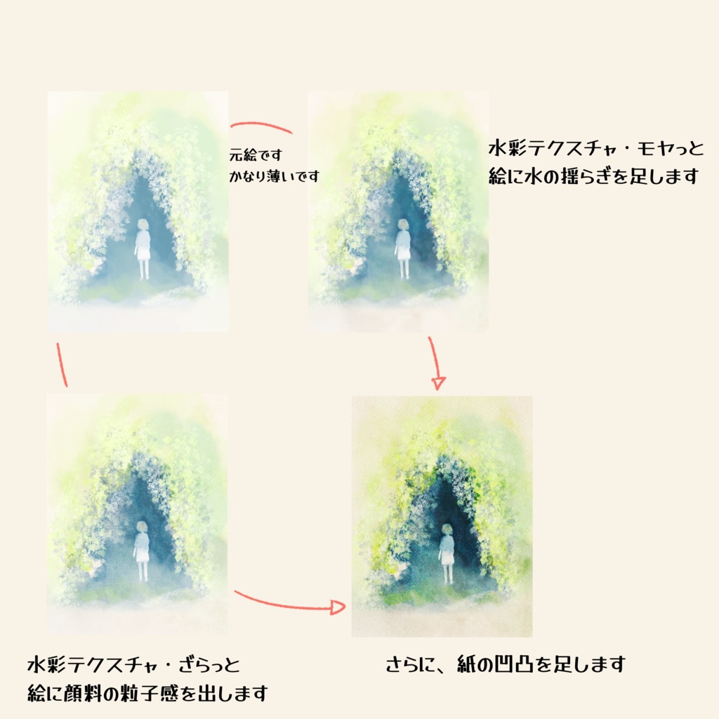 アナログっぽい用紙設定付きキャンバス