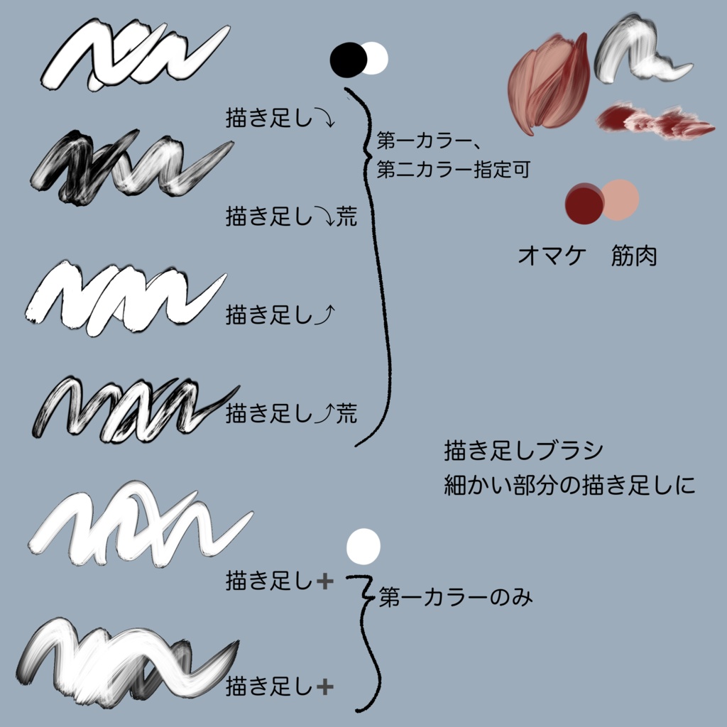 人外パーツブラシ