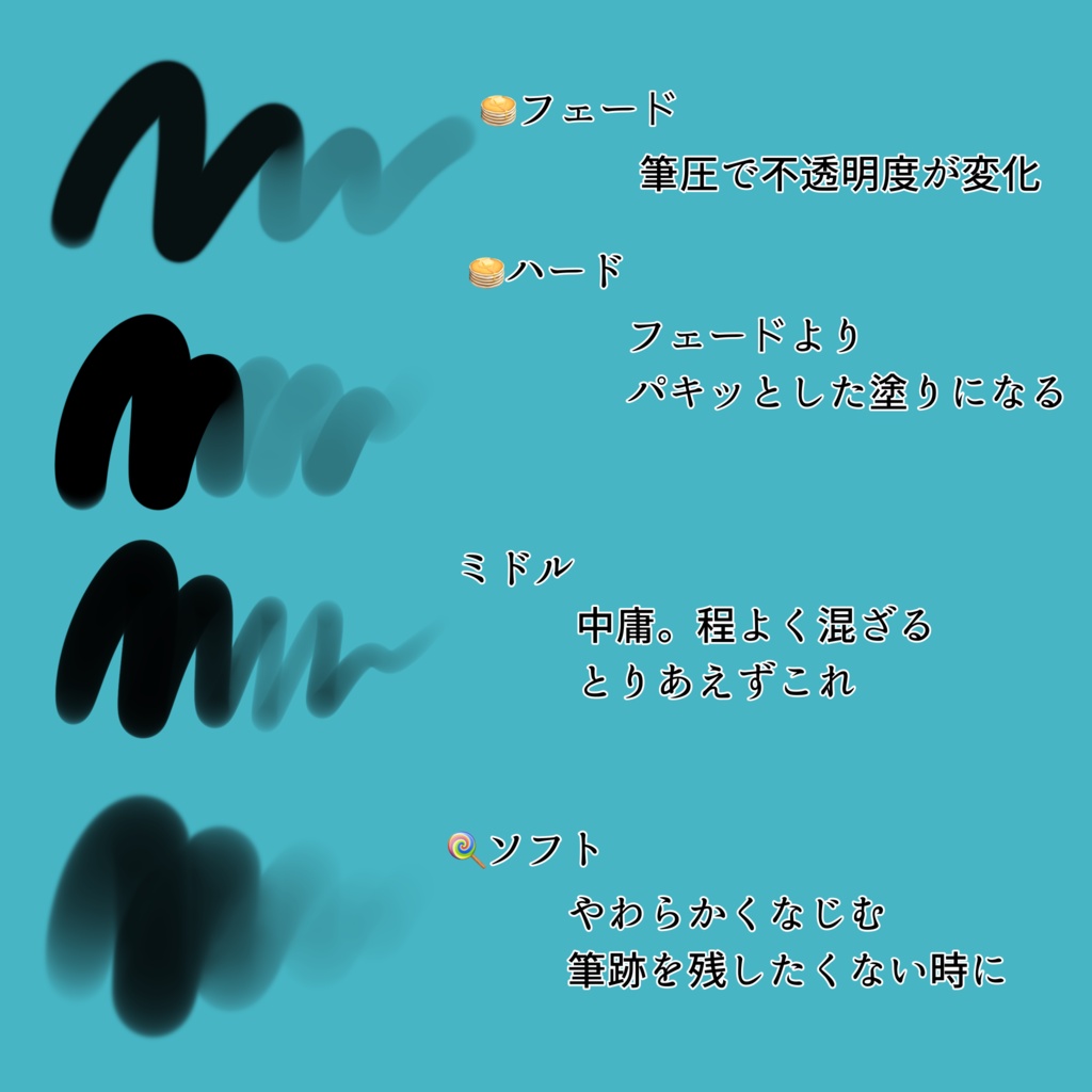 《期間限定》さらっと厚塗りブラシ《無料配布》