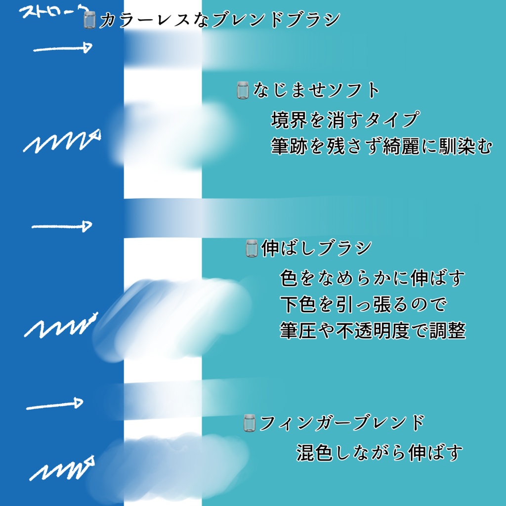 《期間限定》さらっと厚塗りブラシ《無料配布》