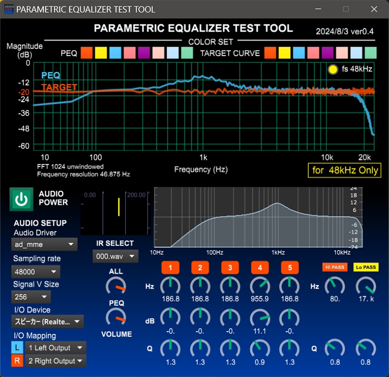 パラメトリックイコライザを使ったスピーカ調整体験ツール