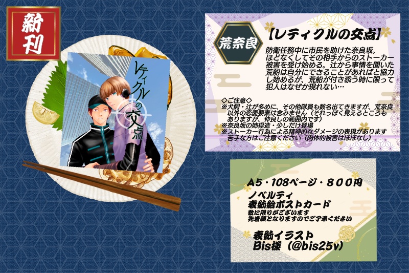 レティクルの交点