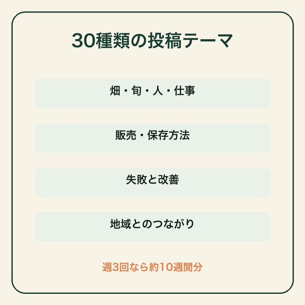 農家のための30日SNS投稿テンプレート|ChatGPT対応・投稿テーマ30種類