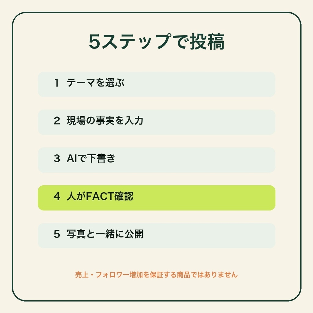 農家のための30日SNS投稿テンプレート|ChatGPT対応・投稿テーマ30種類