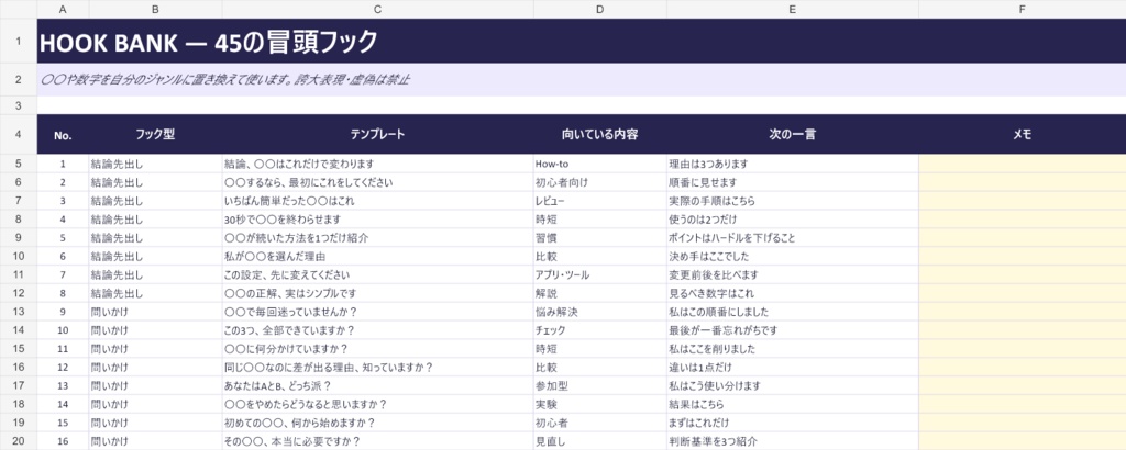 ショート動画台本・SNS投稿管理Excel|TikTok・Instagram・YouTube Shorts対応