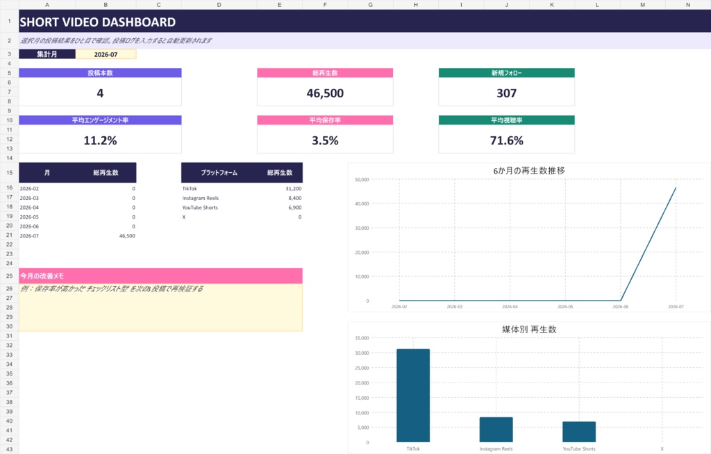 ショート動画台本・SNS投稿管理Excel|TikTok・Instagram・YouTube Shorts対応