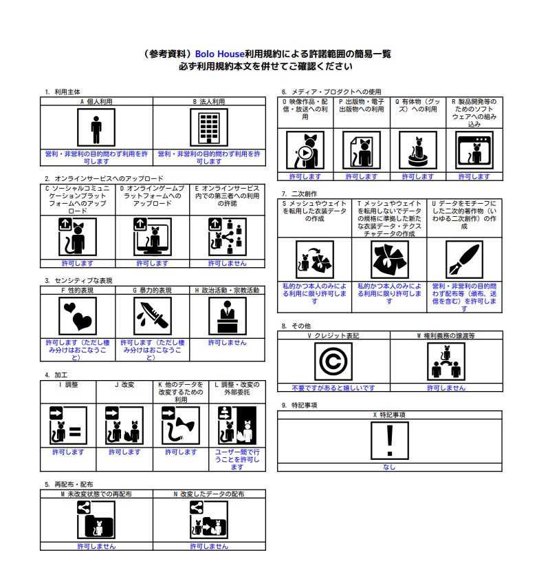 【+Head対応】時々不穏ゆる白衣セット