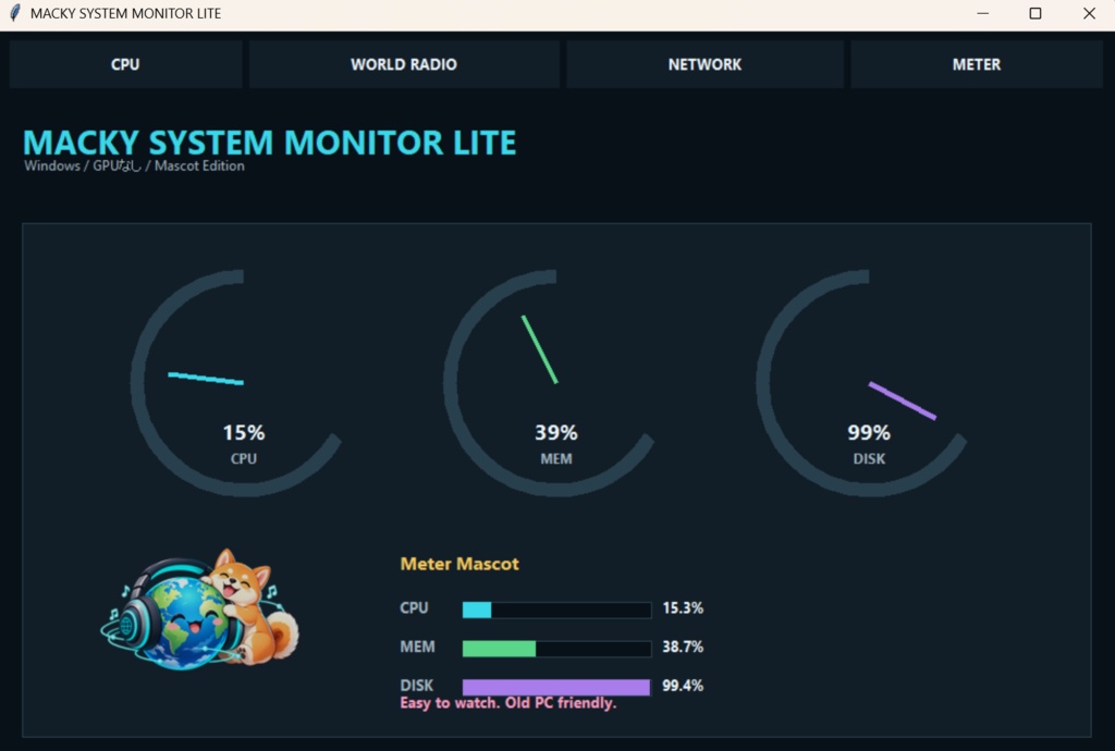 MACKY SYSTEM MONITOR LITE V7|世界ラジオ付きWindowsシステムモニター