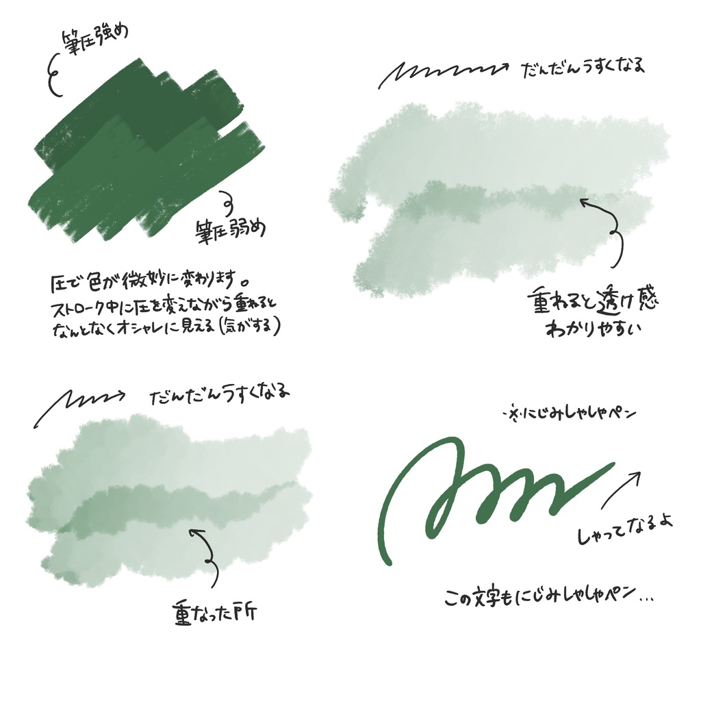 【Procreate】りちゃんブラシ全24種セット【カスタムブラシ】