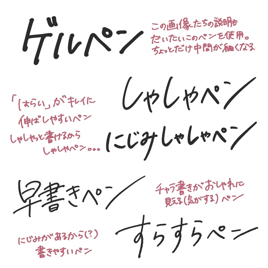 普段文字セット