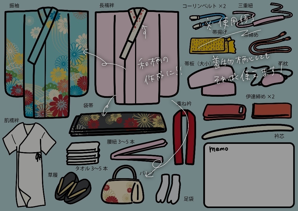 【Illustrator】和風花柄ブラシ全種セット