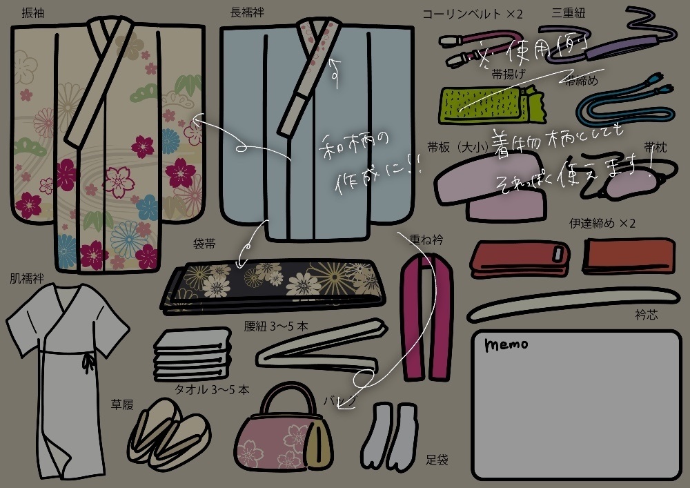 【Illustrator用】和風花柄ブラシセット