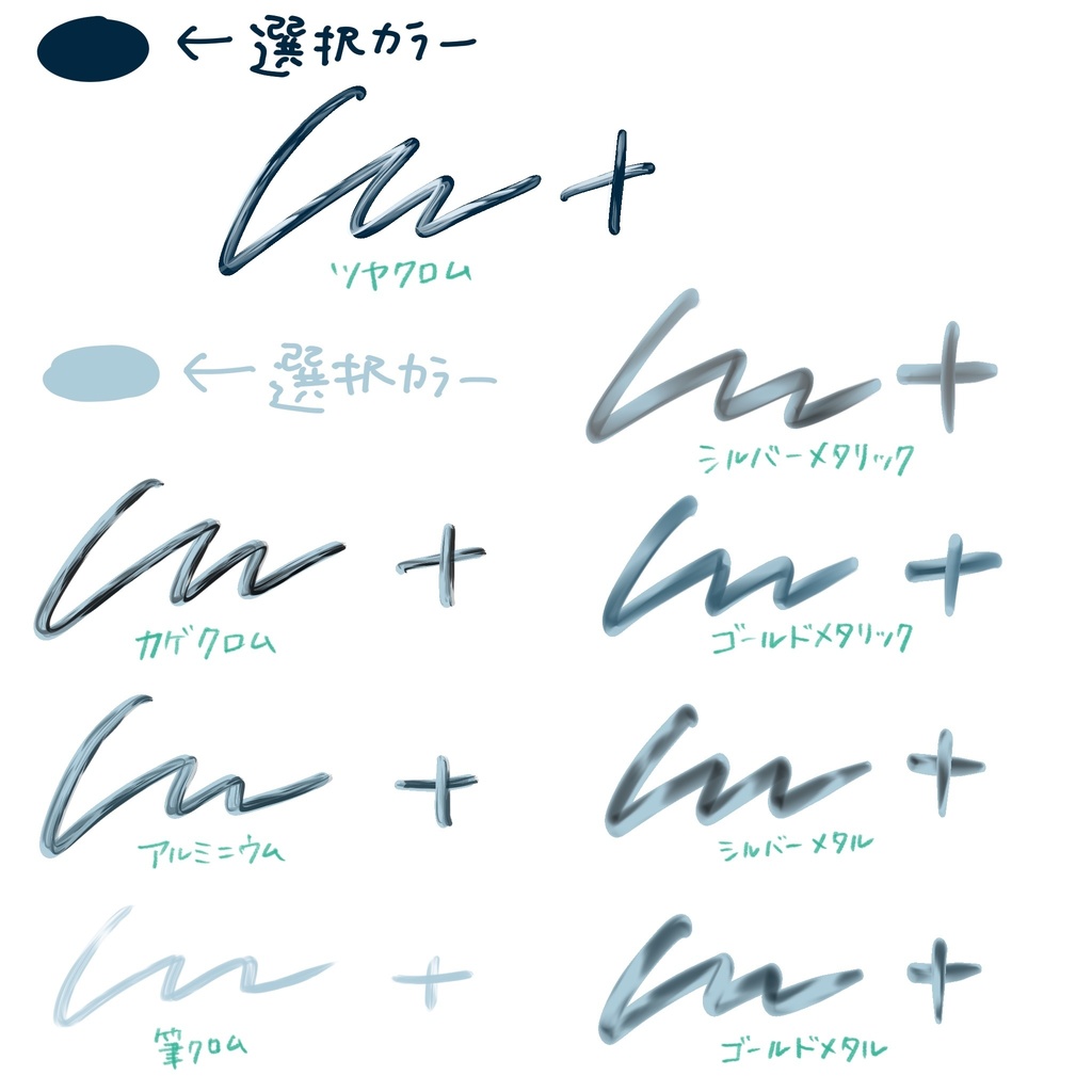 りちゃんブラシセット2【Procreate】