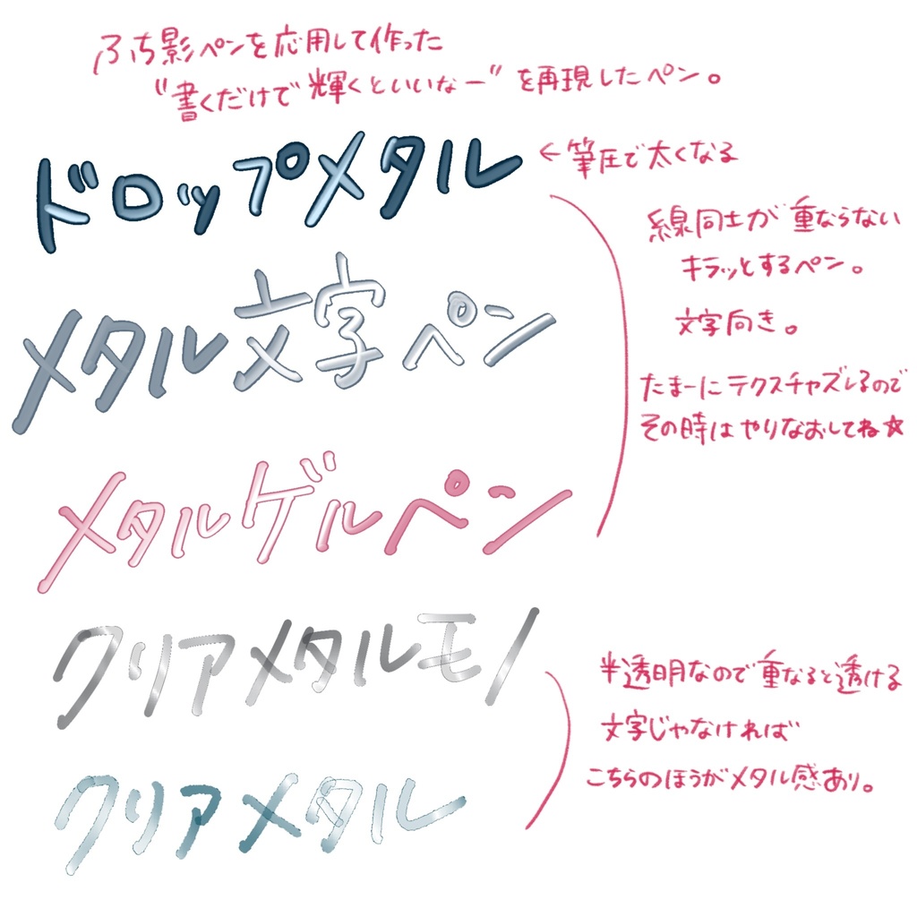 りちゃんブラシセット2【Procreate】