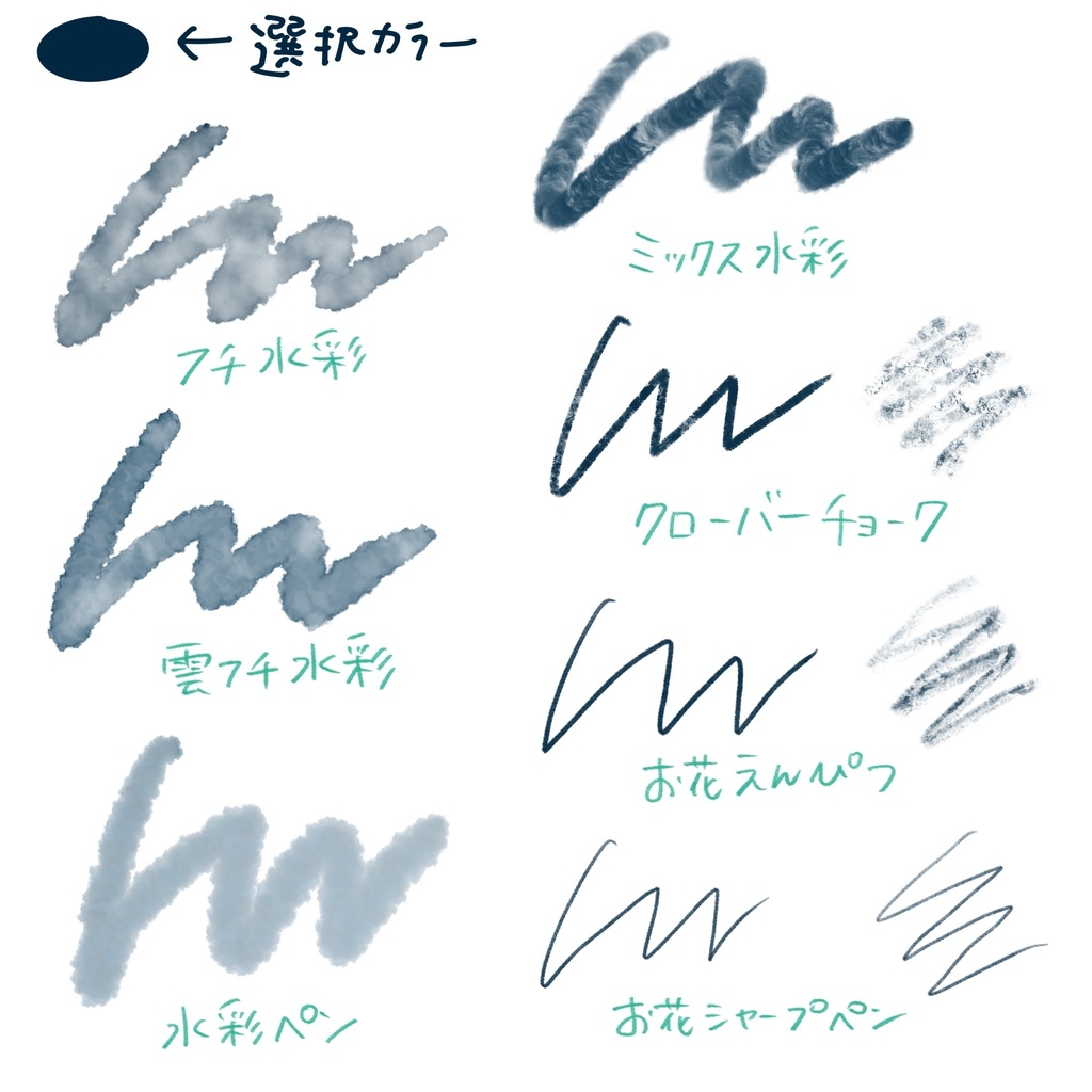 【Procreateコンプリート版】りちゃんブラシ全部セット99種!
