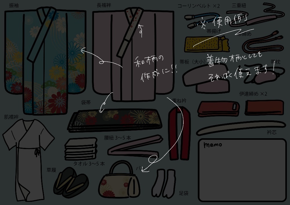 【Illustratorコンプリート版】iPadでも使える◎りちゃんブラシ全部セット75種!