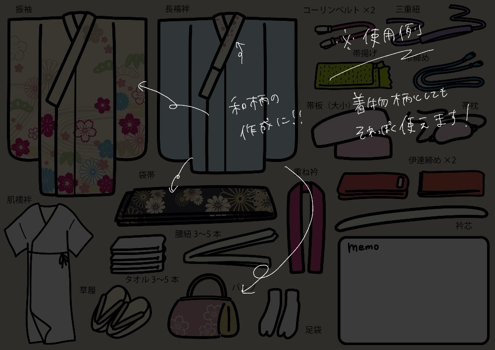 【Illustratorコンプリート版】iPadでも使える◎りちゃんブラシ全部セット75種!